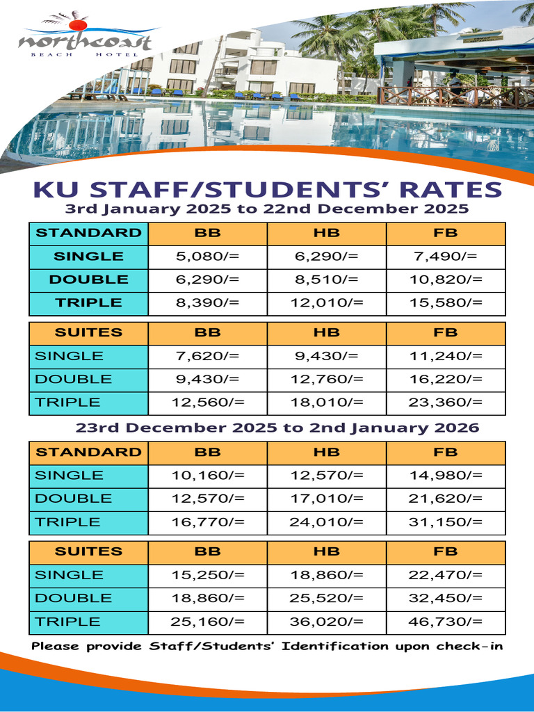 KU Staff/Students Hotel Rates 2025 | PDF