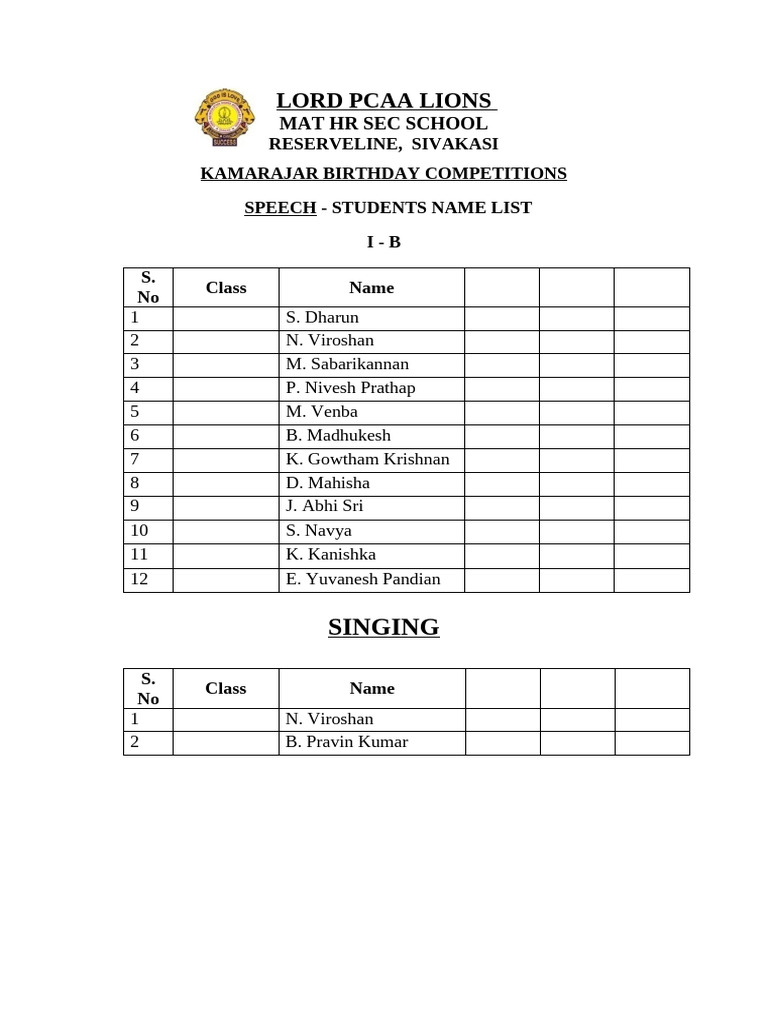 i - b Competition List | PDF