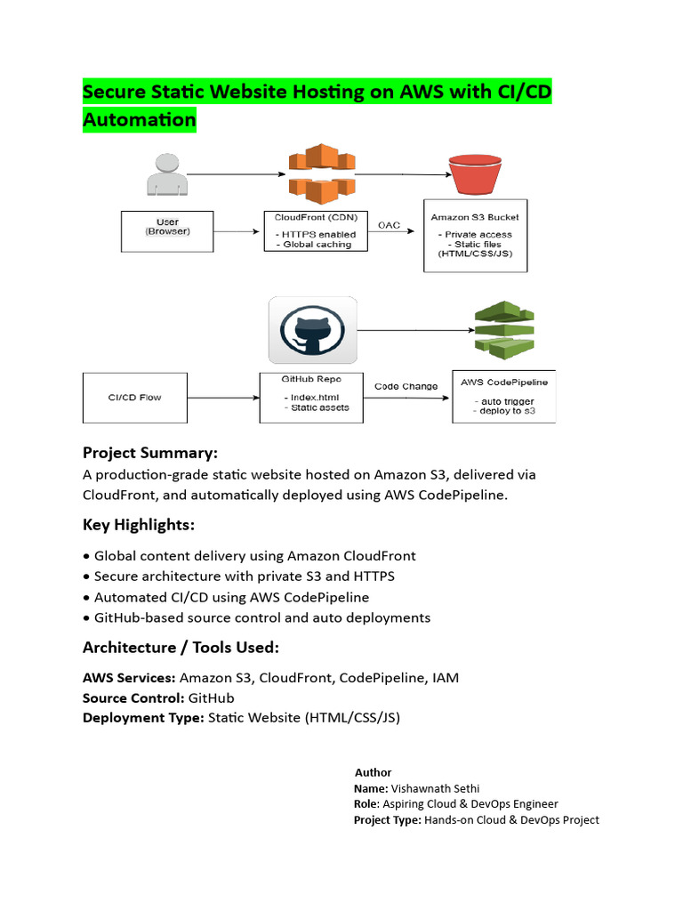 AWS Static Website Hosting with CI/CD | PDF | Amazon Web Services ...