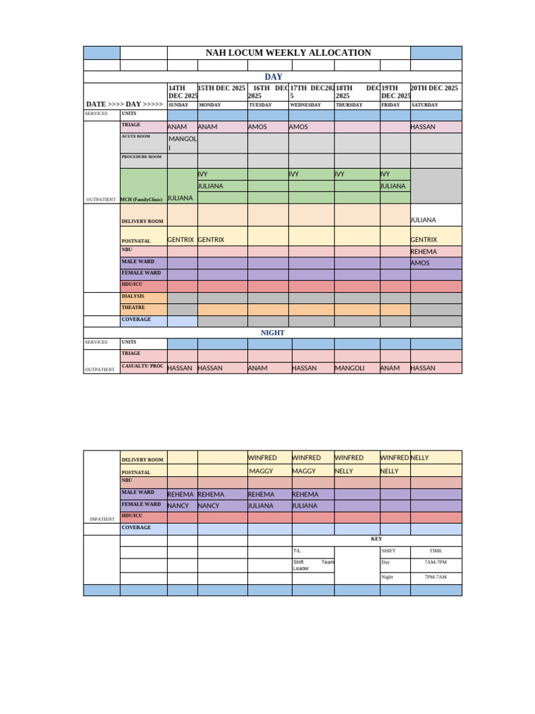 Locum 14th To 20th December | PDF