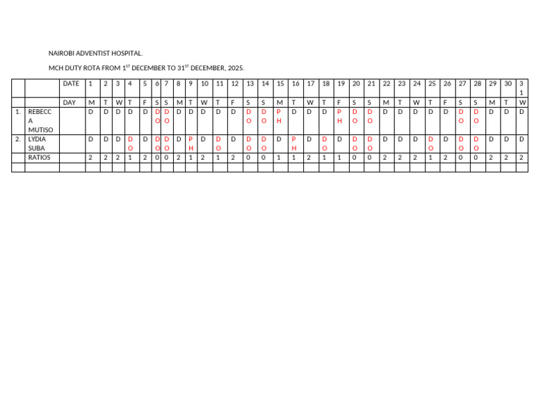 MCH Duty Rota For December | PDF