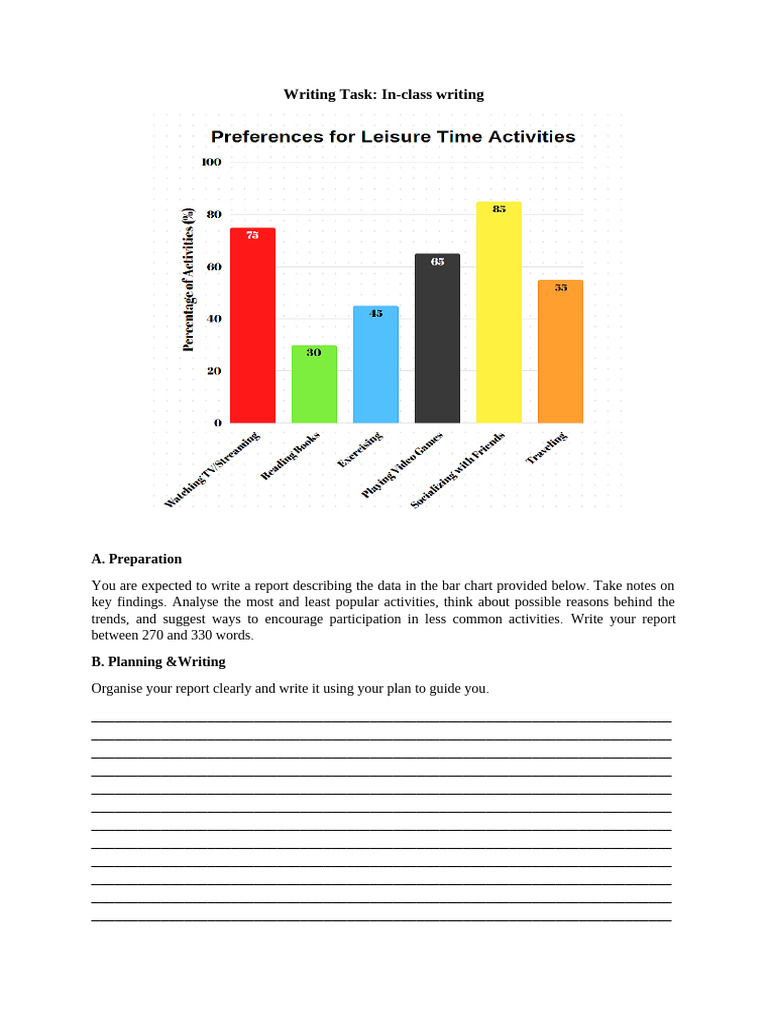 Report Writing Practice | PDF