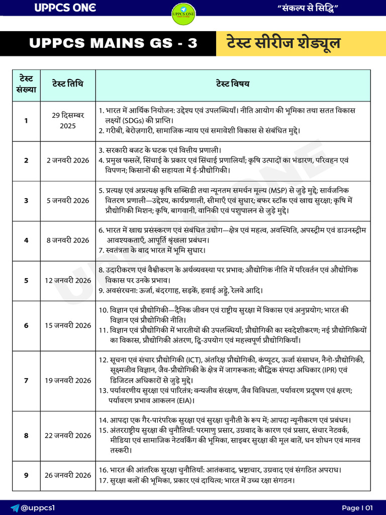 PC SO NE: Uppcs Mains Gs - 3 | PDF