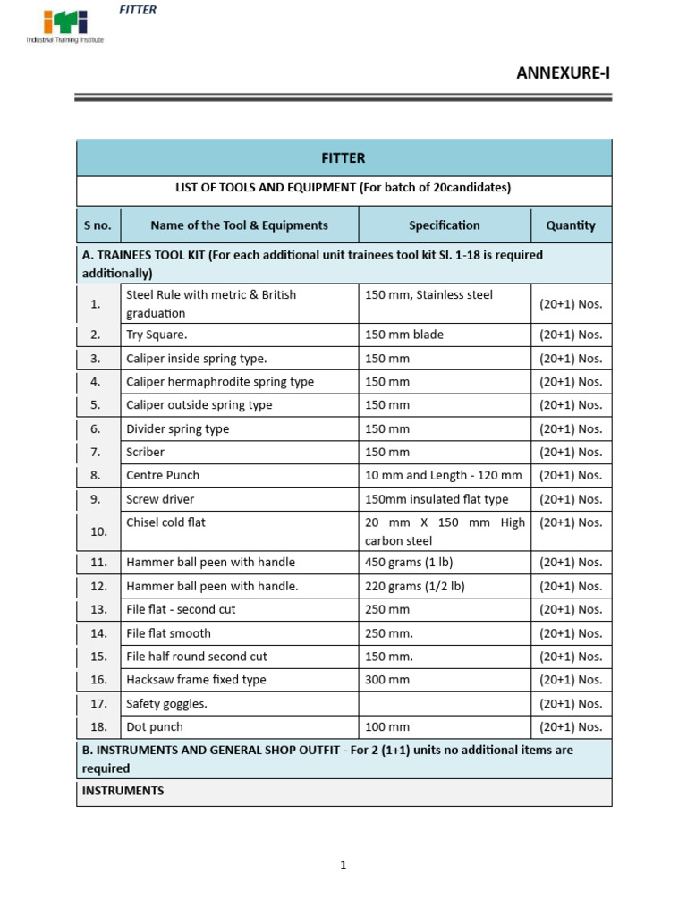 Fitter Tools and Equipment List | PDF | Welding | Construction