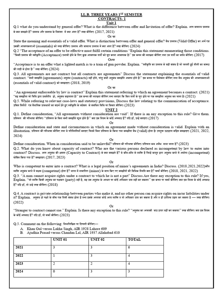Contract Complete | PDF