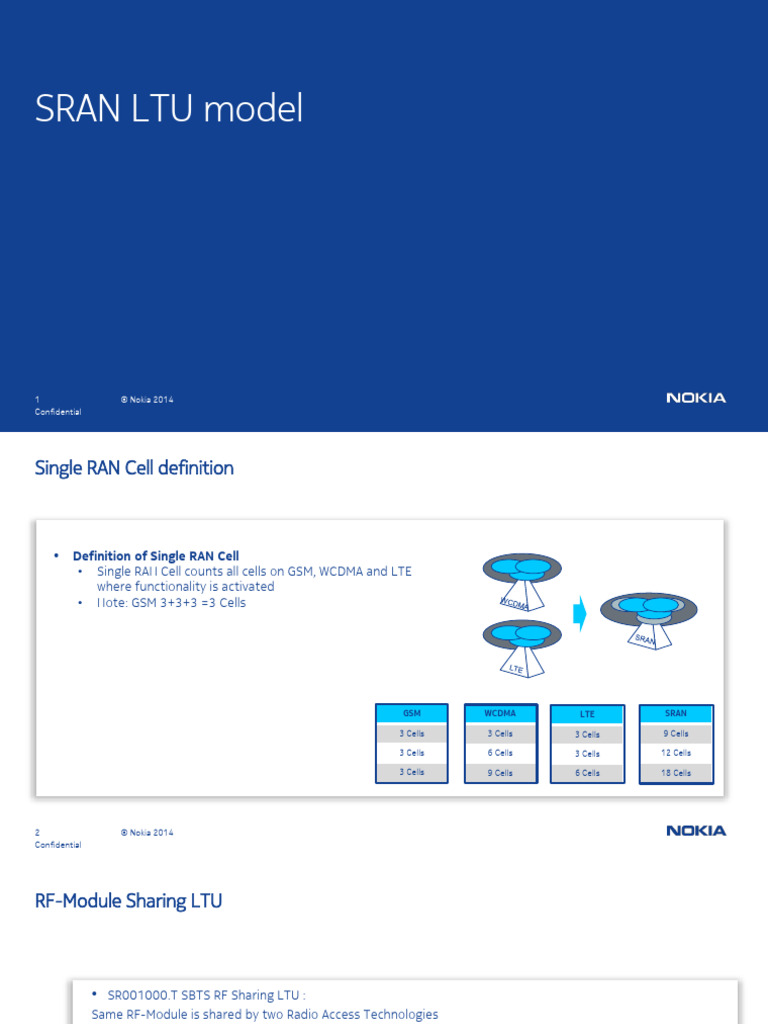 Single RAN Cell and Capacity Overview | PDF | High Speed Packet Access ...