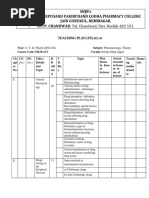 Toxic and Therapeutic Doses of Drugs | PDF | Data | Drugs