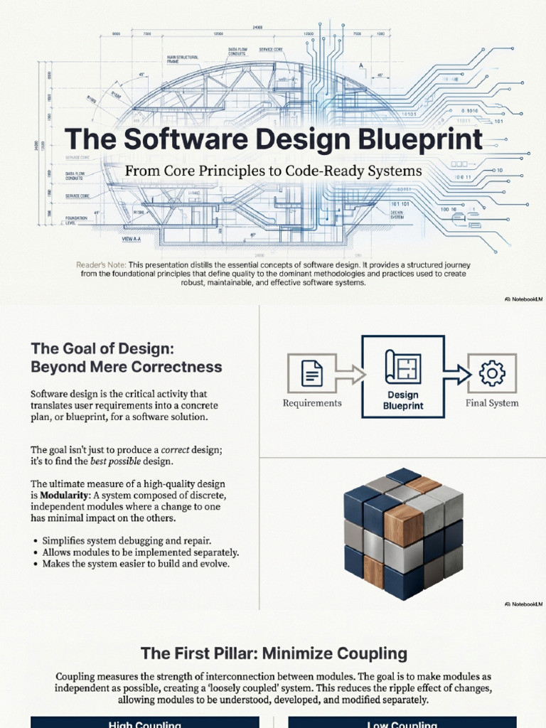 MSD | PDF