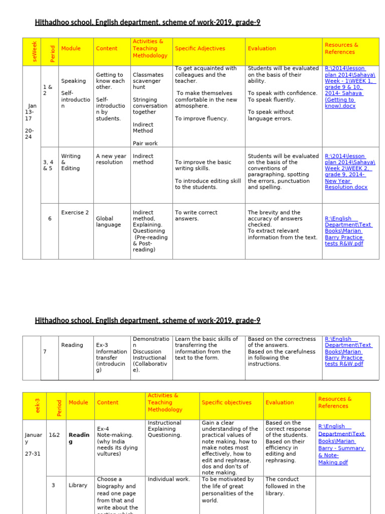 Scheme of Work Updated-2019 | PDF | Vocabulary | Methodology