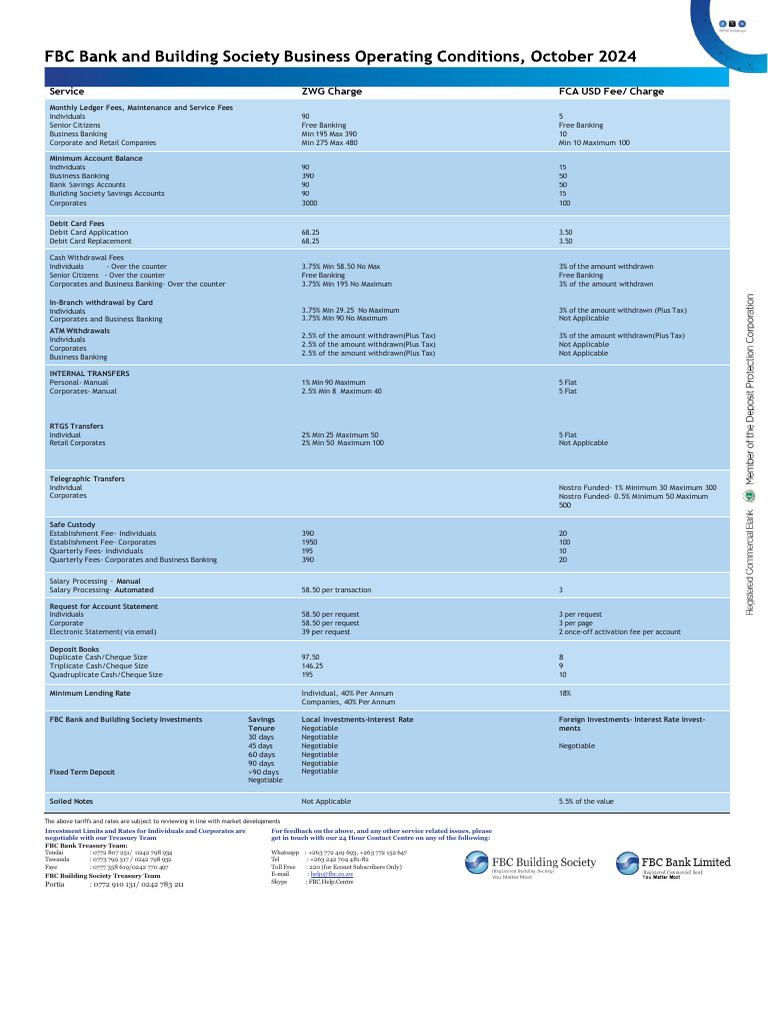 FBC Bank Fees and Charges Overview | PDF | Banks | Debit Card