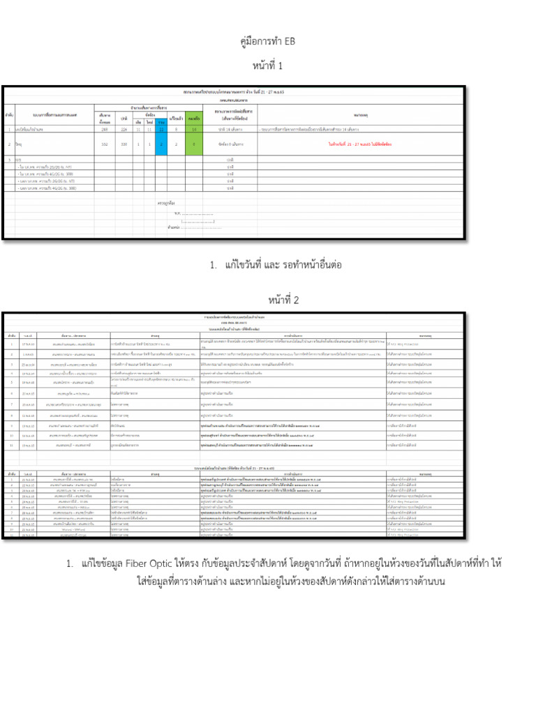 คู่มือการทำ EB | PDF