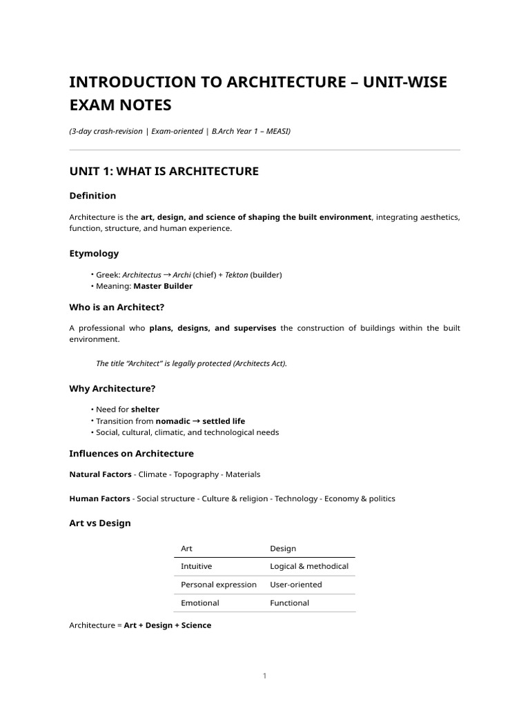 Architecture Exam Notes for B.Arch Year 1 | PDF