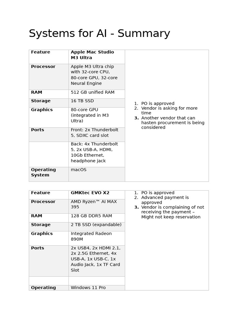 Systems for AI | PDF