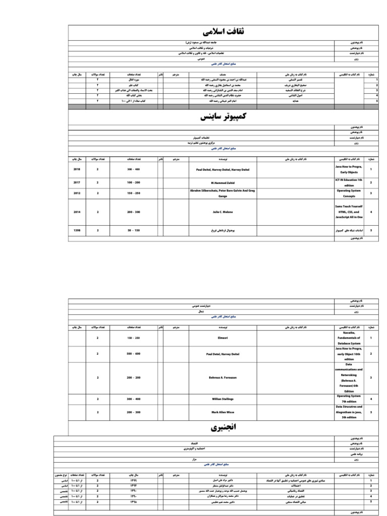 Mnabe ZWN Shmal 99627ced2c | PDF