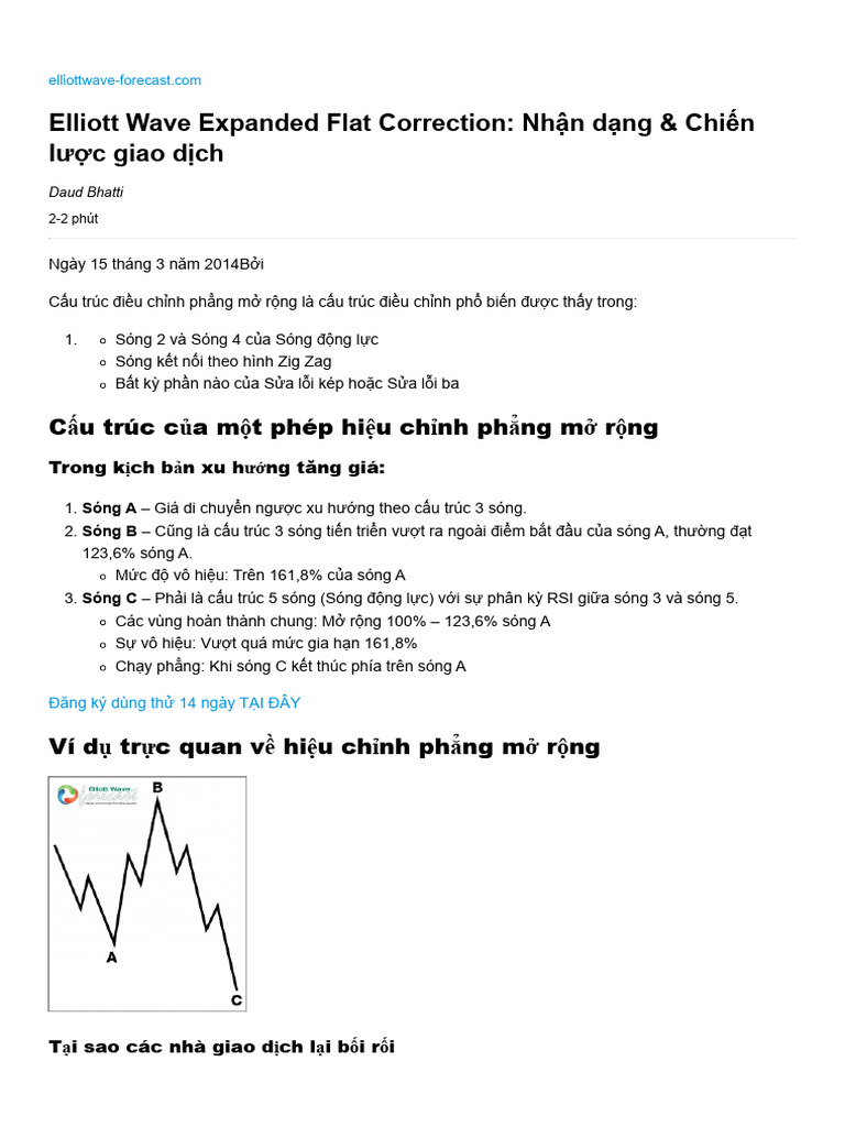 Elliott Wave Expanded Flat Correction - Identification & Trading ...