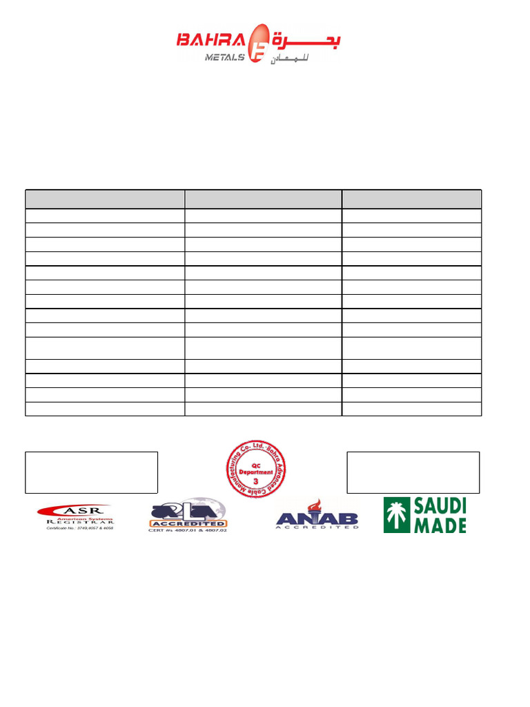 Material Test Report Busbar | PDF | Industrial Processes | Mechanical ...