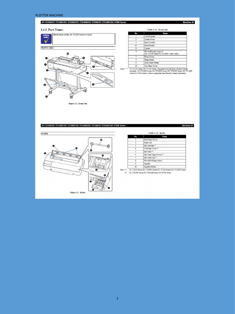 Comprehensive Guide to Plotter Machines | PDF