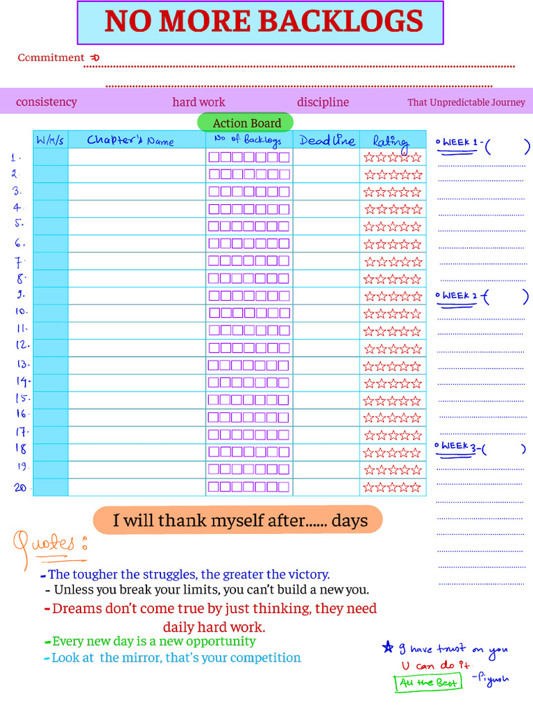 No More Backlogs | PDF