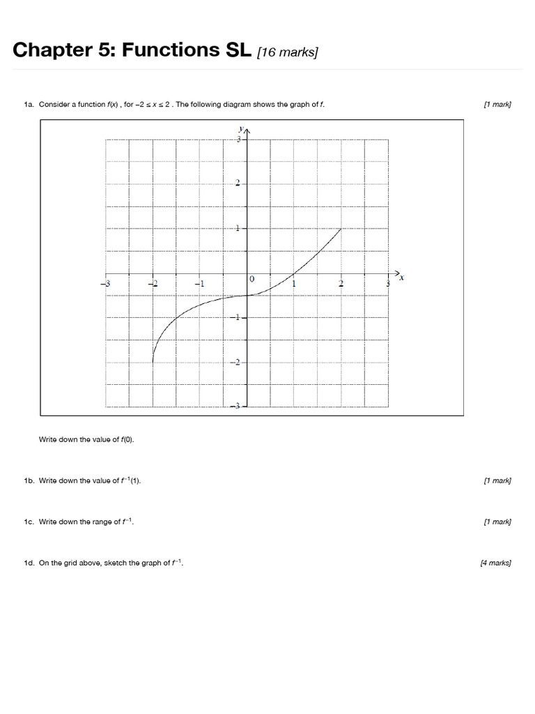Function Graph Analysis and Derivatives | PDF