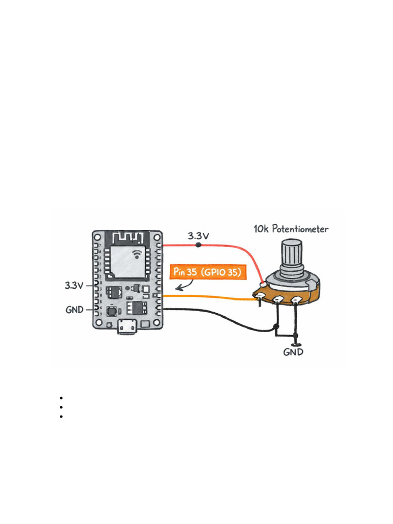 ESP32 Potentiometer Interface Guide | PDF