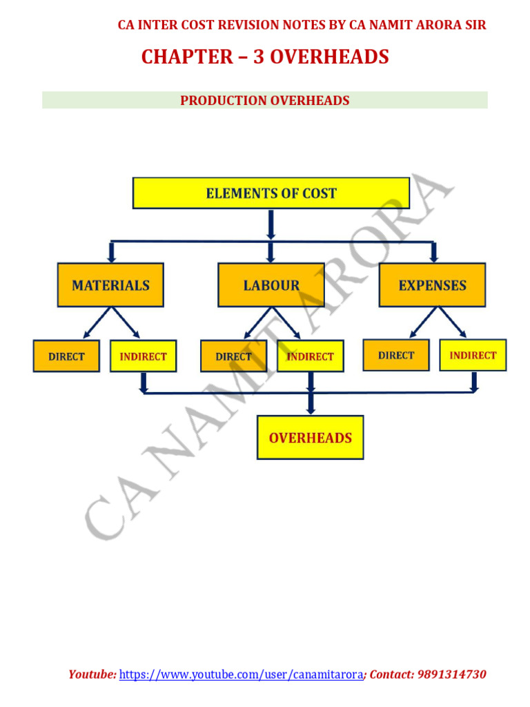 CA Inter Cost Overheads Revision Notes | PDF | Depreciation | Business ...