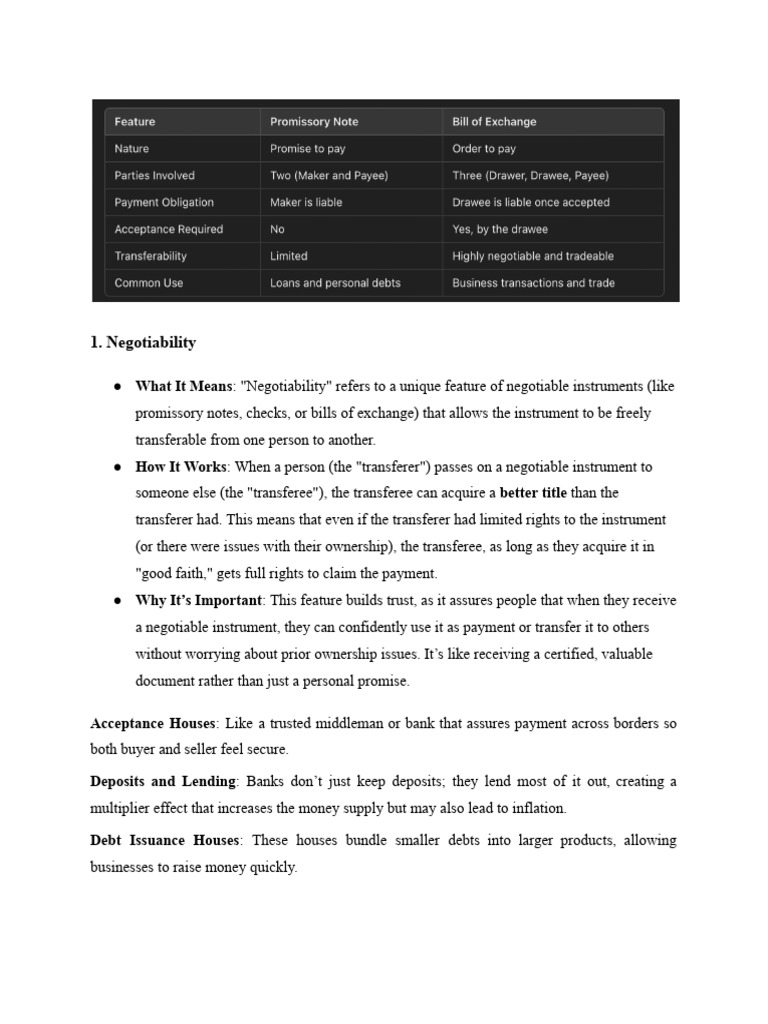 Understanding Negotiability in Banking | PDF | Cheque | Lender Of Last ...