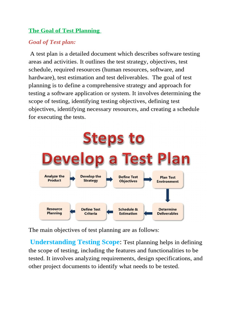 Effective Test Planning Strategies | PDF | Software Testing | Usability