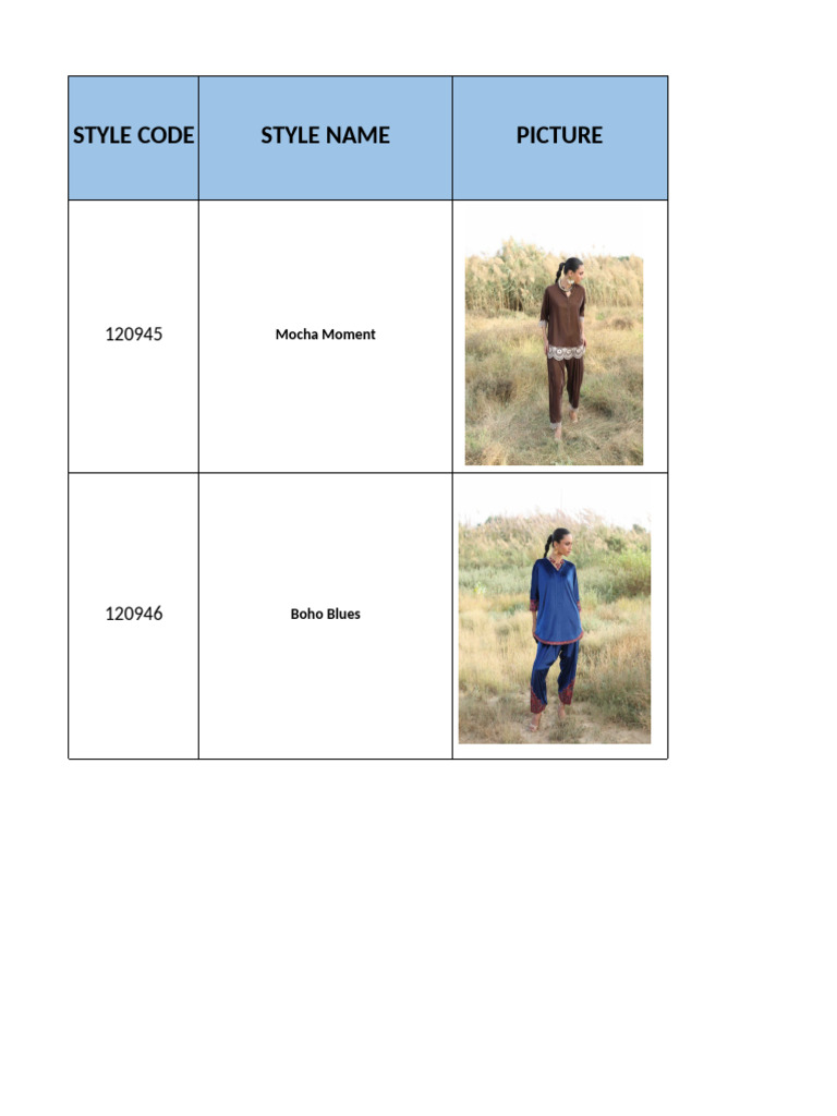 Zahra's Collection 25 Style Codes | PDF