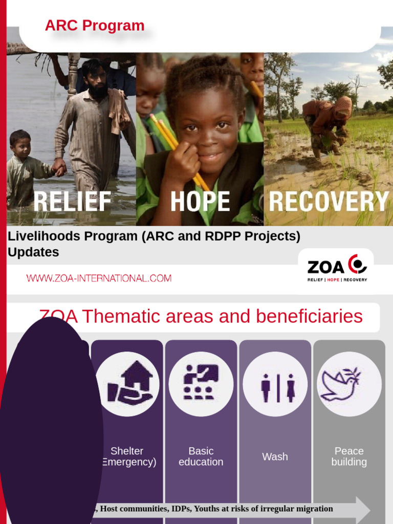 ZOA’s ARC Program Coordination Meeting 4 | PDF