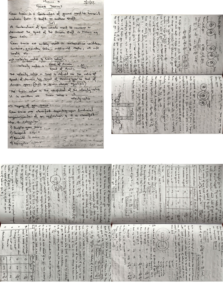 TOM Notes | PDF