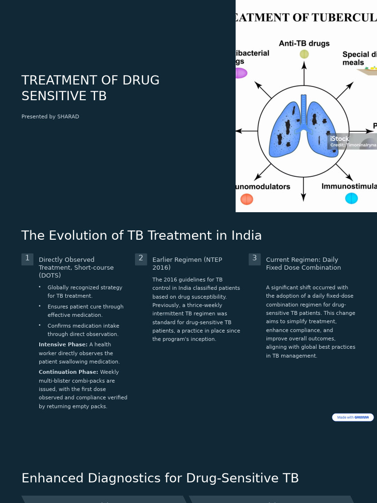 Drug-Sensitive TB Treatment Guidelines | PDF | Tuberculosis | Dose ...
