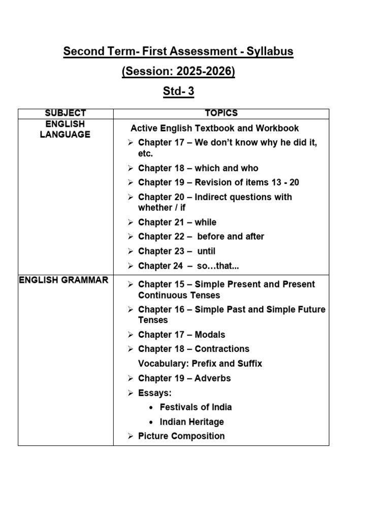 Std 3 Second Term Assessment Syllabus | PDF | English Language ...