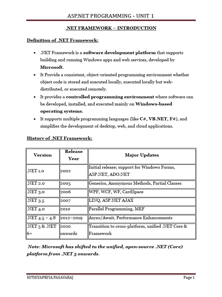 Introduction to .NET Framework Basics | PDF | C Sharp (Programming ...