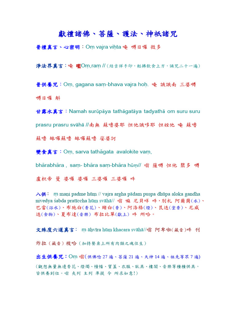 獻禮諸佛菩薩護法神祇諸咒 | PDF