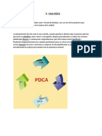 Ciclo PDCA