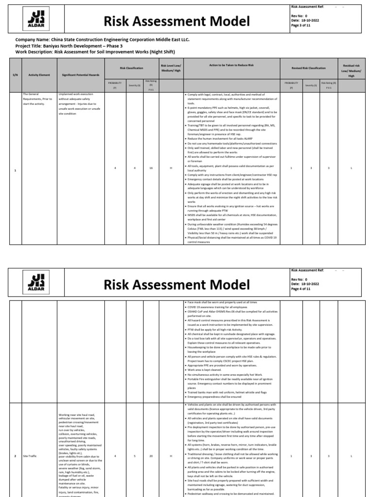 Soil Improvement Risk Assessment Guide | PDF | Personal Protective ...