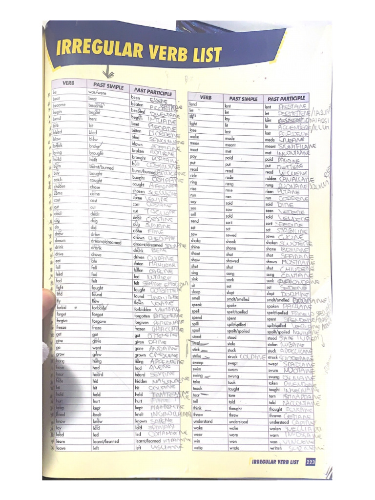 Irregular Verb List | PDF