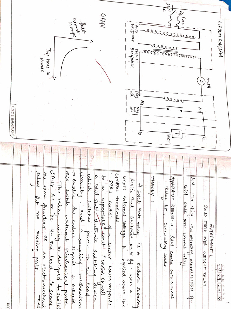 SGP Lab | PDF