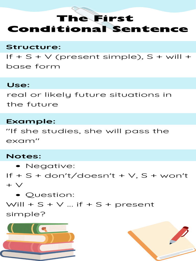 Understanding First Conditional Sentences | PDF
