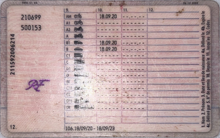 Permis | PDF
