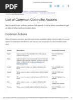 Coupa Roles and Permissions Guide | PDF | Computing | Software