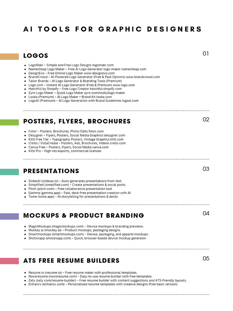 Essential AI Tools for Graphic Designers | PDF | Computing