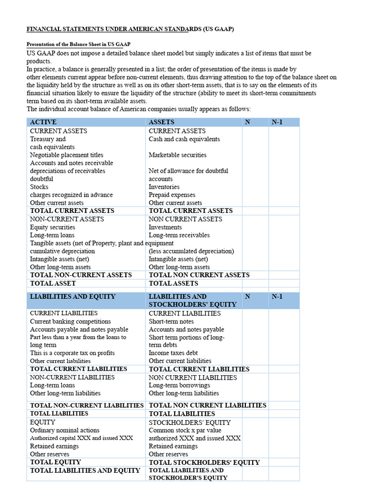 US GAAP Financial Statements Overview | PDF | Equity (Finance) | Income ...