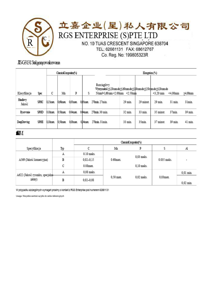 Jis G3131 | PDF