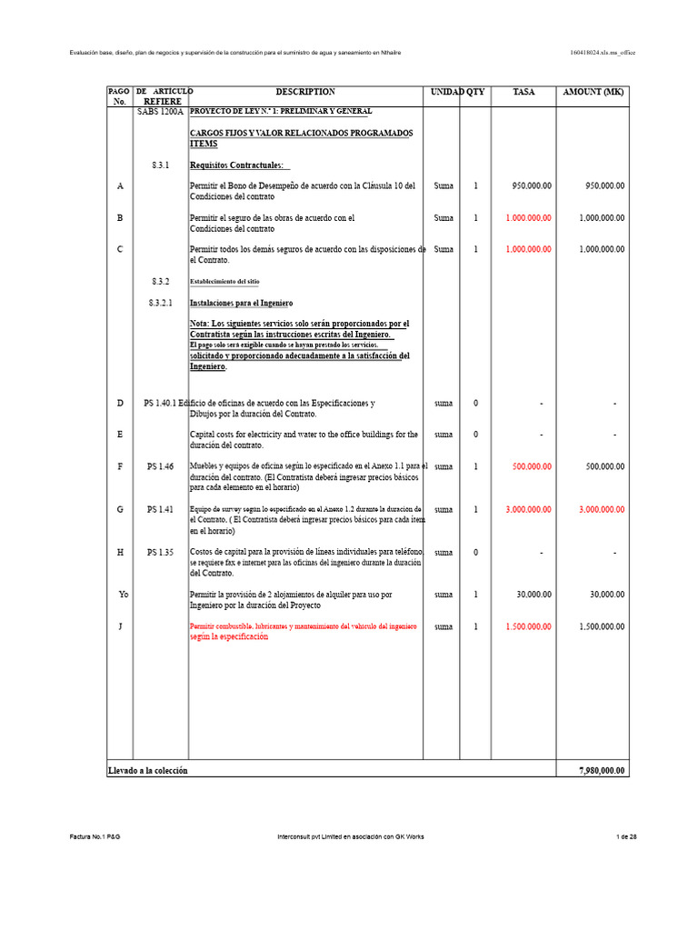 Presupuestos de Cantidades para Un Esquema de Suministro de Agua | PDF ...