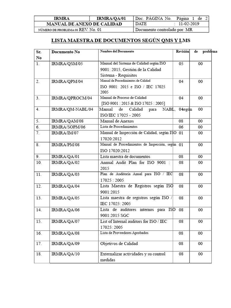 Lista Maestra de Documentos ISO 9001:2015 | PDF | Organización ...