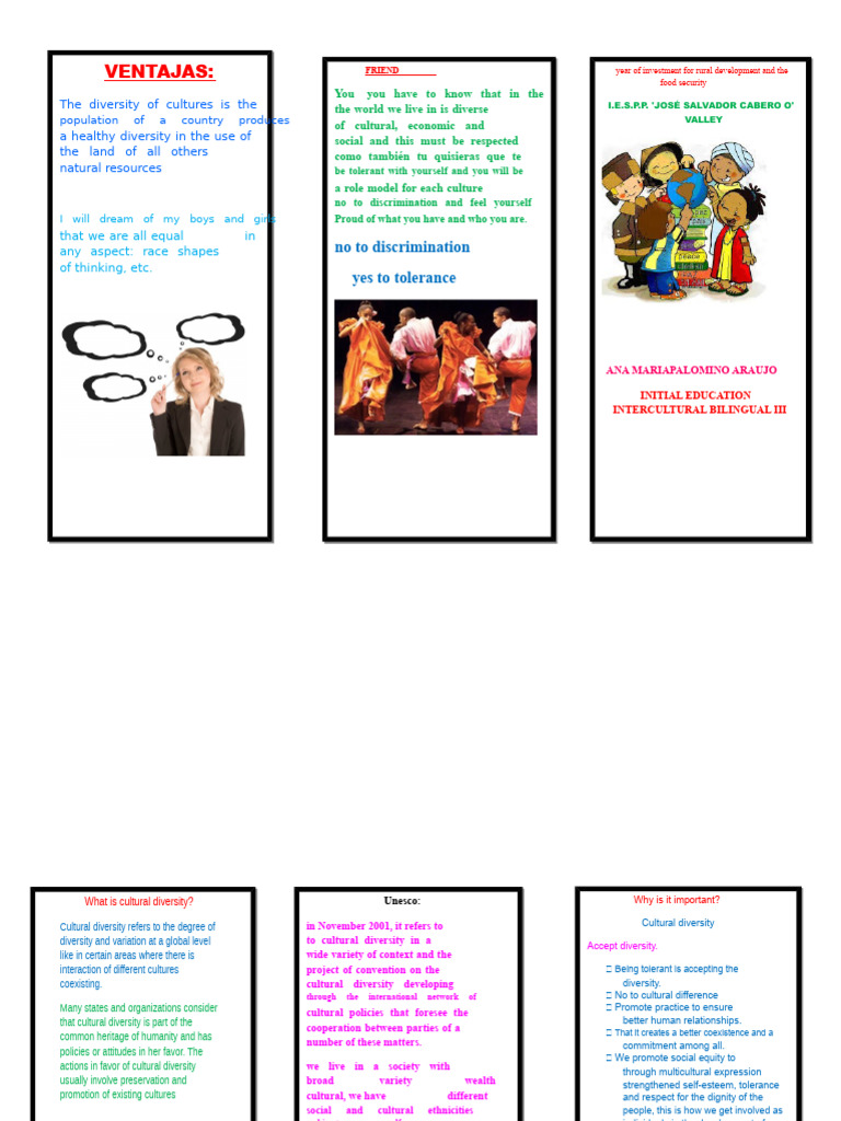 Cultural Diversity Triptych | PDF | Multiculturalism | Cultural Diversity
