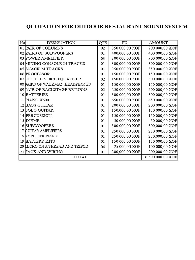 Quotation For Outdoor Restaurant Sound System 2 | PDF