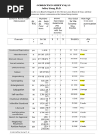 YSQ-L3 Scoring Sheet Overview | PDF