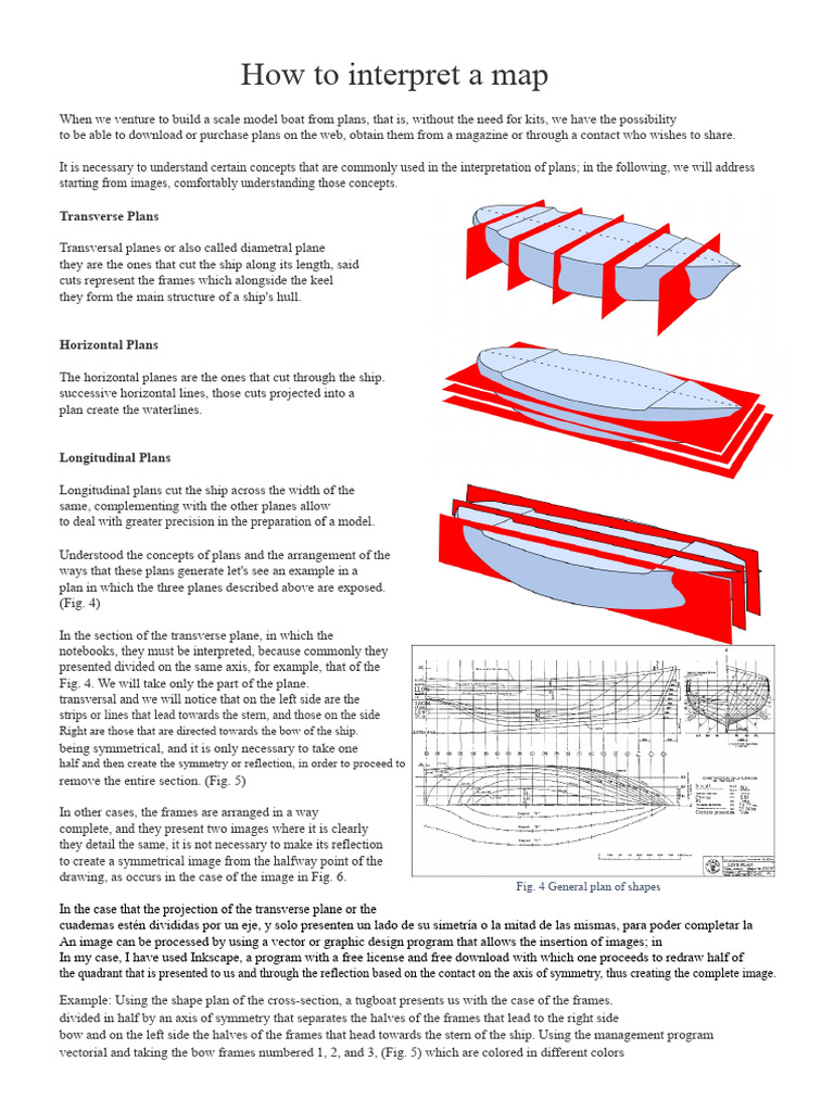 Understanding Ship Modeling Plans | PDF